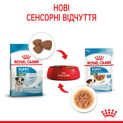 Вологий корм для цуценят ROYAL CANIN MINI PUPPY  85г x 12 шт.